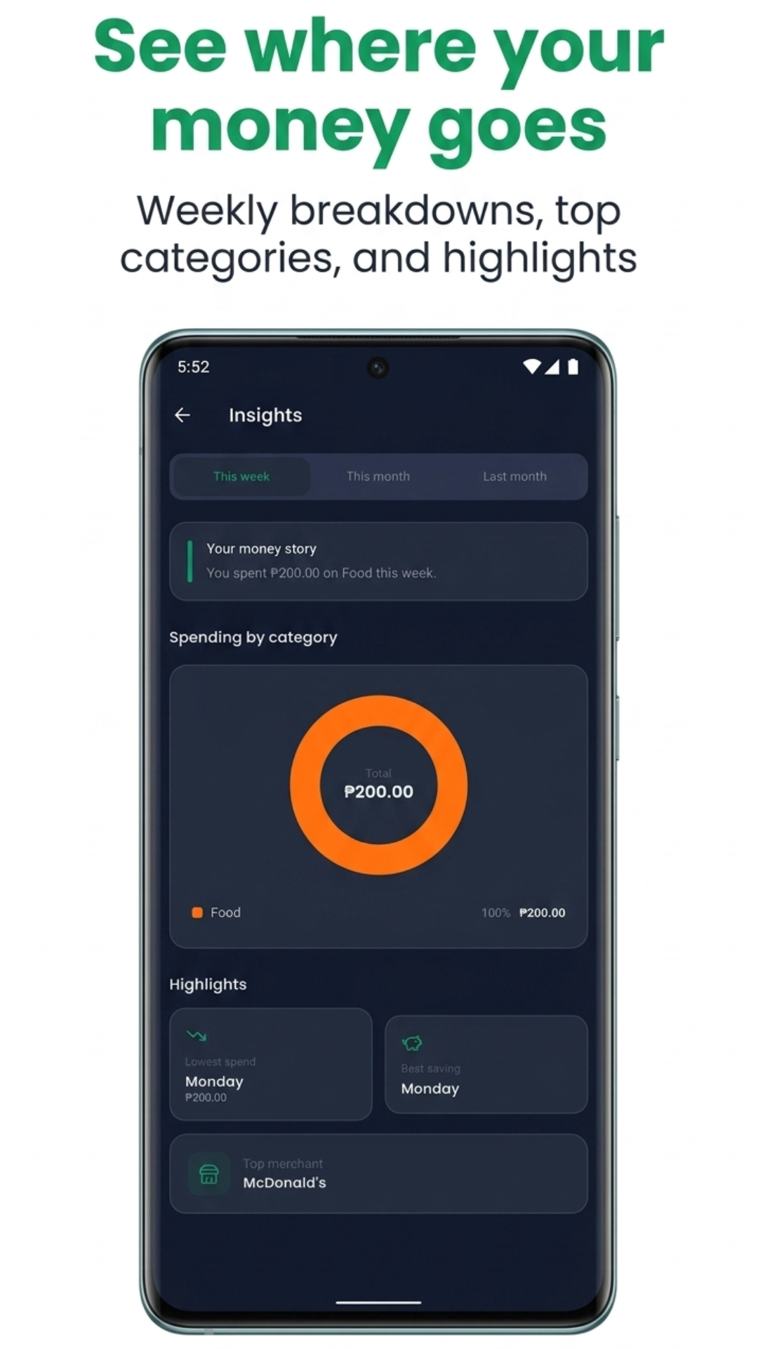 P1SO insights — weekly spending breakdowns, top categories, and highlights
